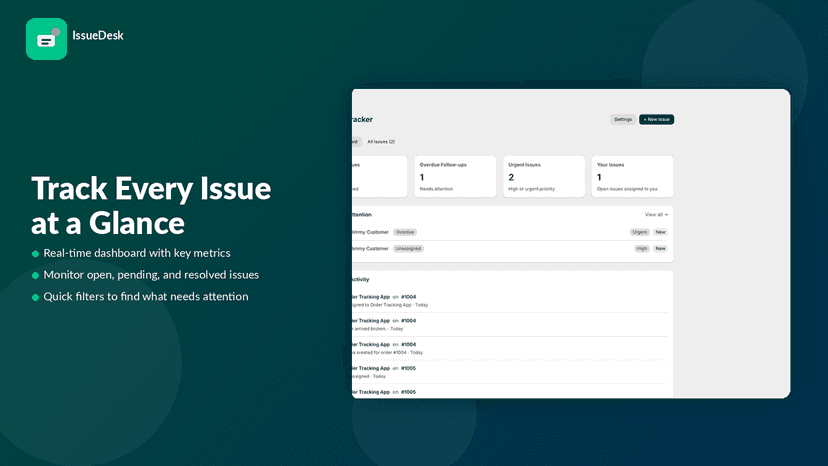 IssueDesk dashboard