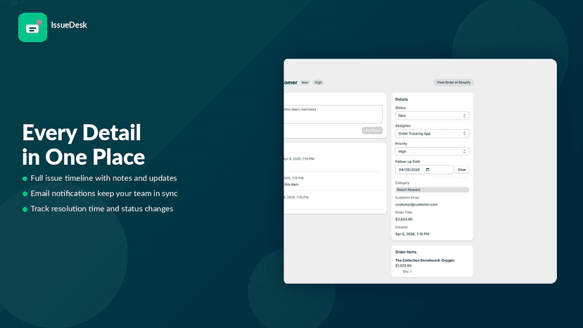 IssueDesk view issue