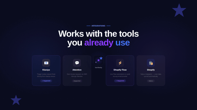 Verifiedly-App-Listing-4