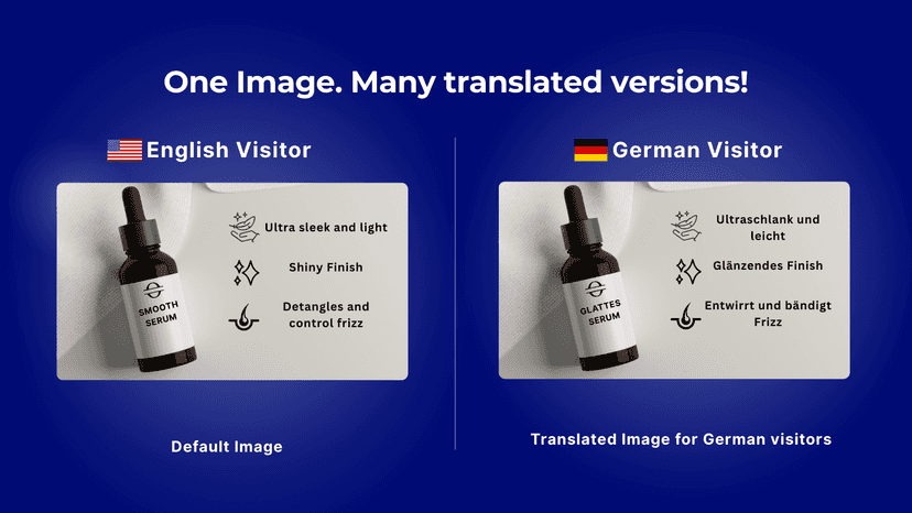 Translate products images for Shopify