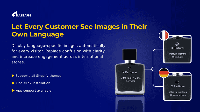 Translate products images for Shopify