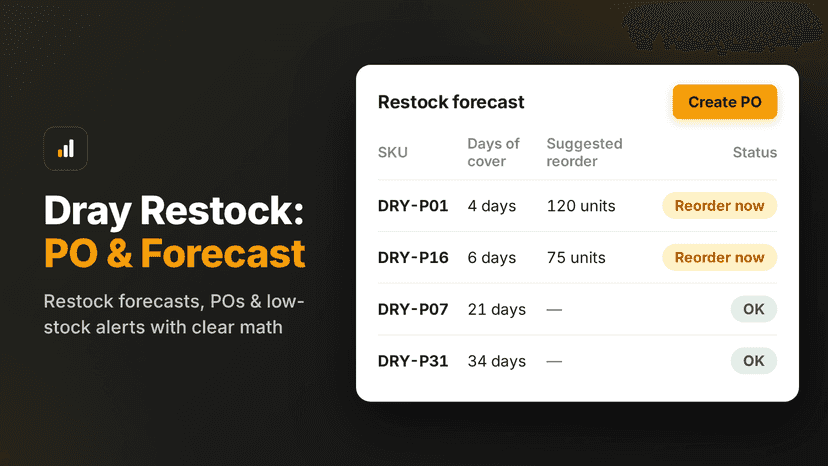 Dray Restock dashboard showing restock forecasts and PO alerts