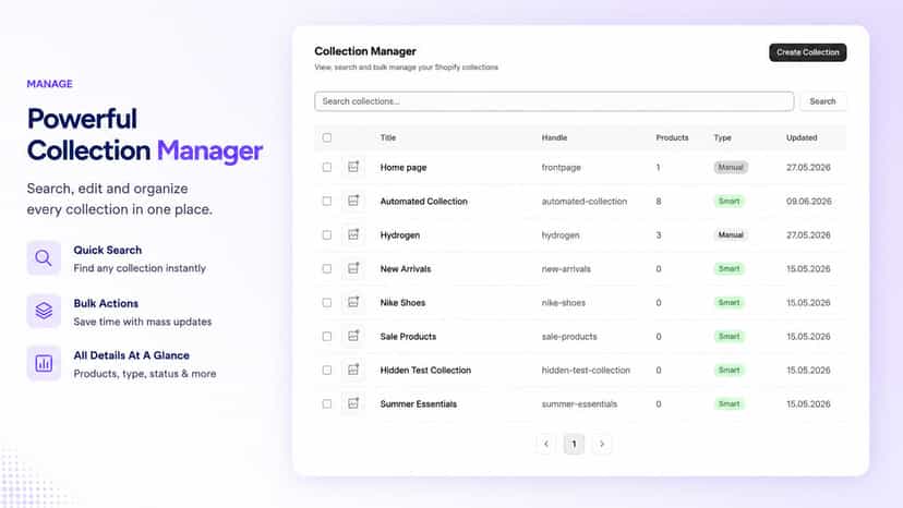 Manage and organize Shopify collections from one dashboard.