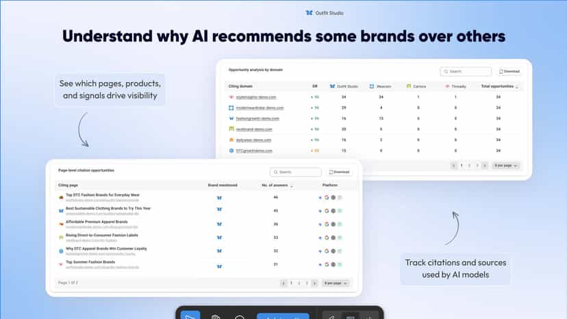 AI citation and source analysis explaining brand recommendations