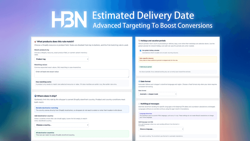 Advanced Targeting To Boost Conversions