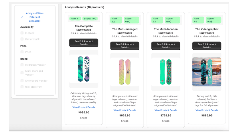 Product schema list view