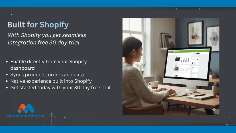 Built for Shopify so you can leverage your product data