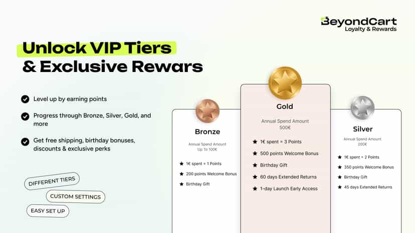 Unlock VIP Tiers & Exclusive rewards