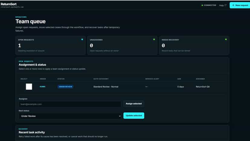 Team queue with assigned case and status update controls