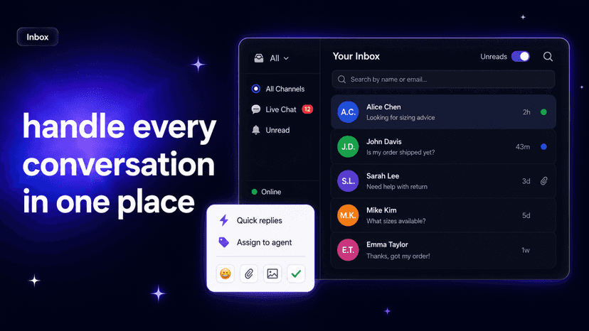 Unified inbox handling all customer conversations