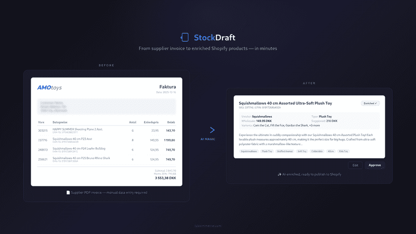 From pdf to product in minutes!