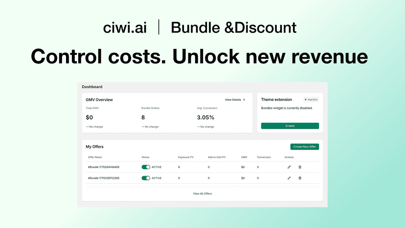 Clean dashboard for managing discount rules and pricing