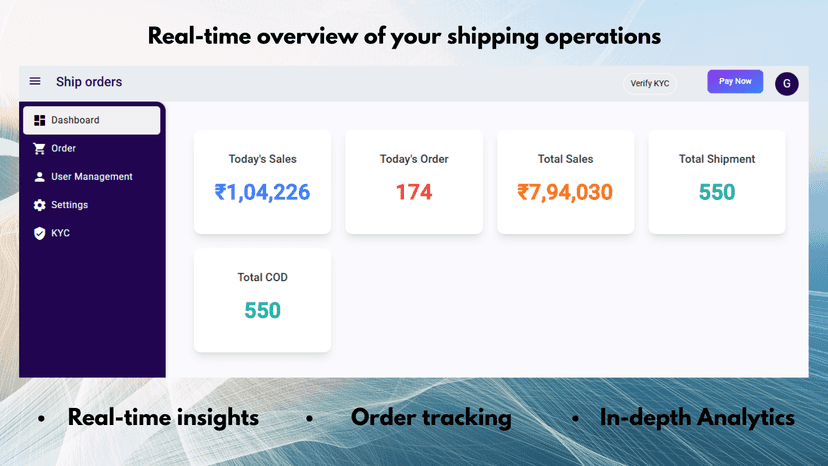 in-depth analytics