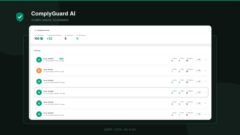 Past compliance scans with grades and timestamps