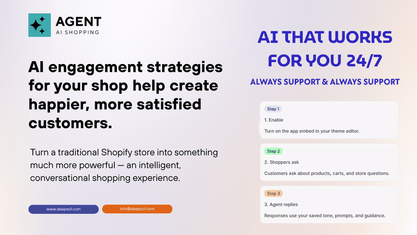Deep Shopping Agent