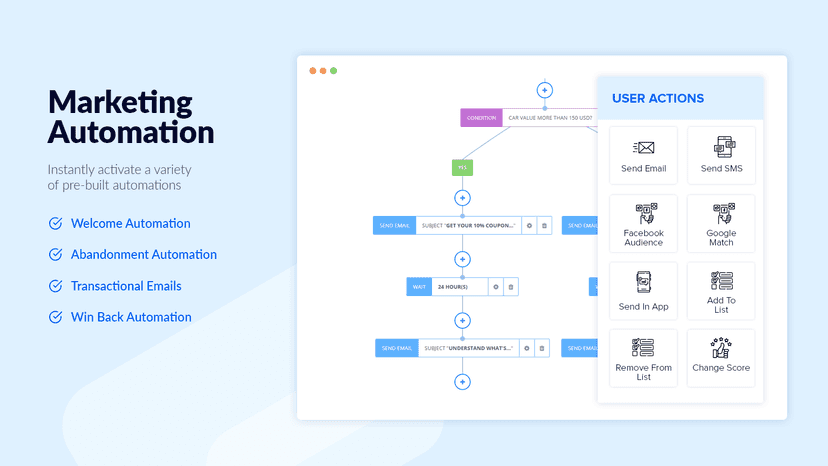 Email Marketing Automation