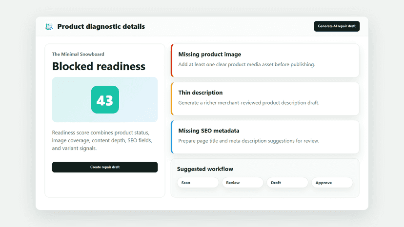 Product diagnostic details and issue guidance