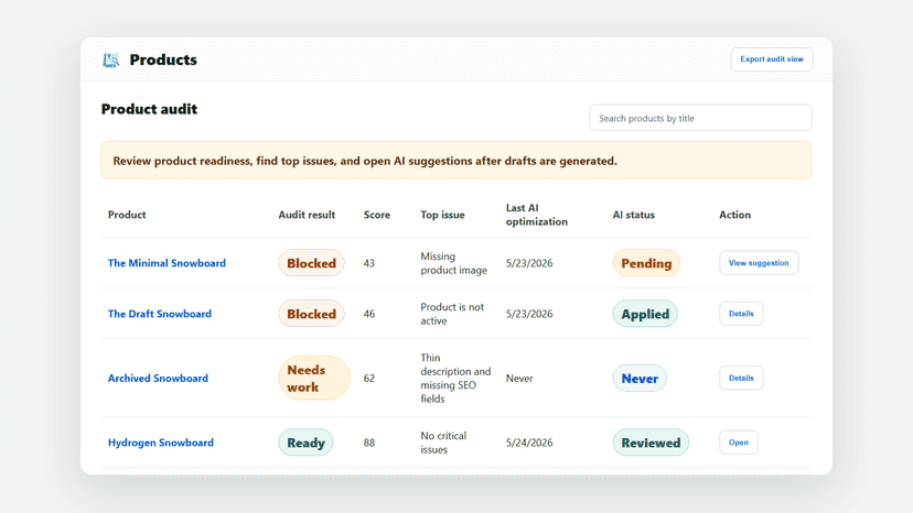 Product audit list with search and pagination