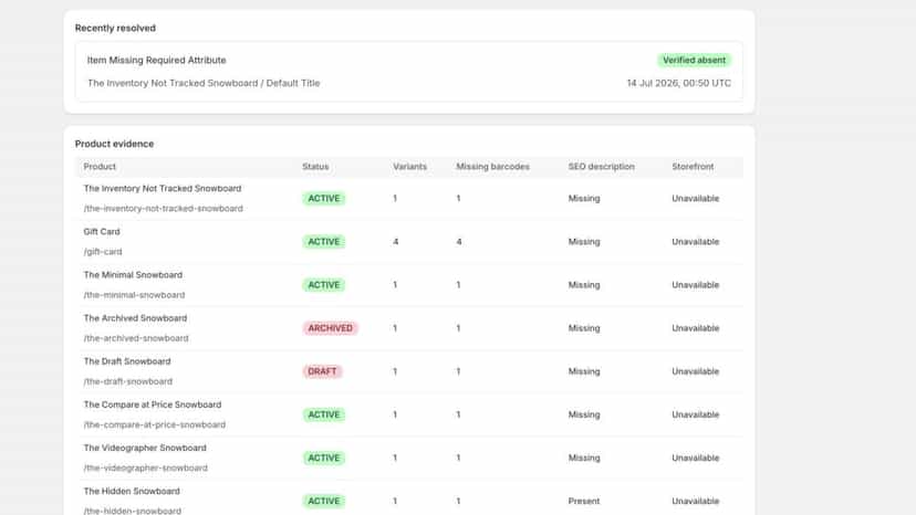 Verified resolution history and Shopify product evidence