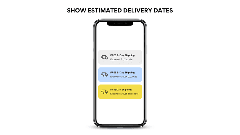 Expected Delivery Date Mobile