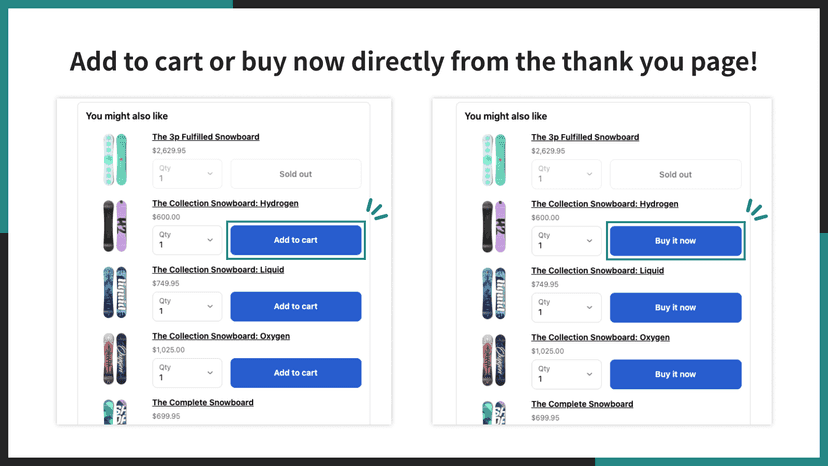 Add to cart or buy now directly from the thank you page!