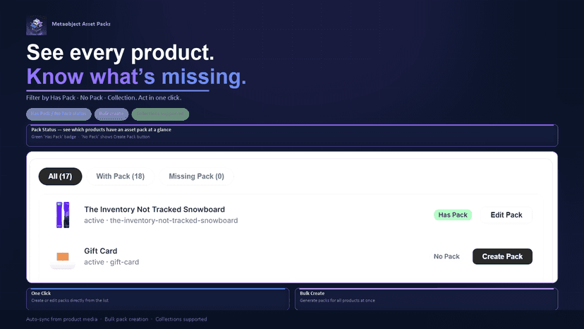 Products list showing Has Pack and No Pack status badges