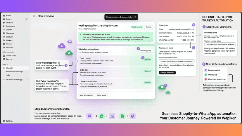 Send WhatsApp messages automatically on order, payment, and chec