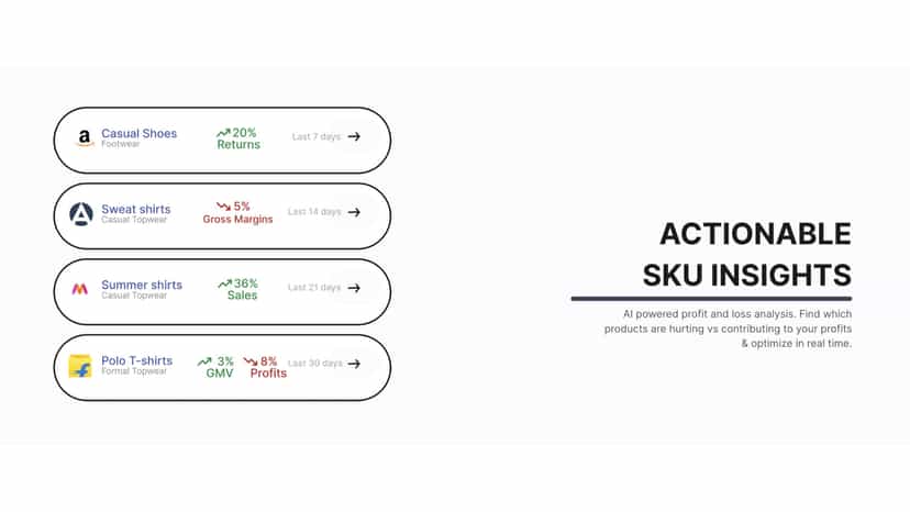 Actionable insights to improve your business for every SKU