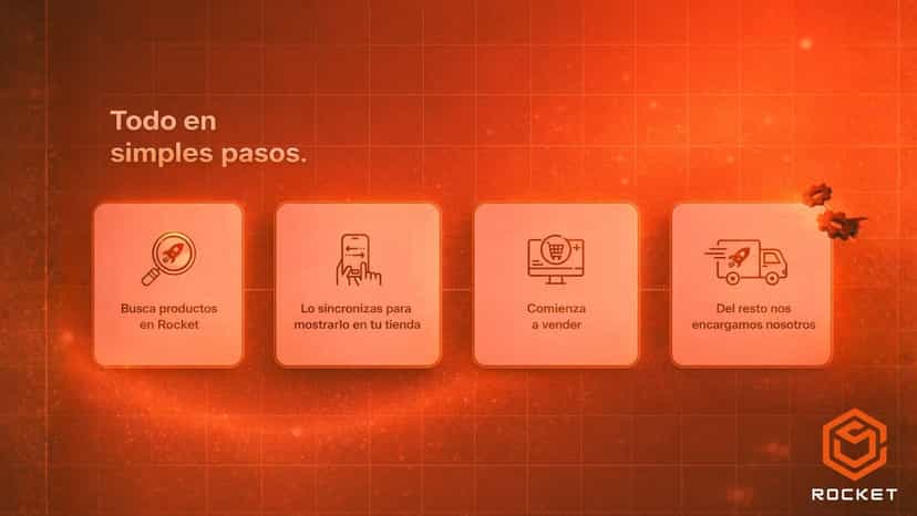 Sincronízate con Rocket y comienza a vender productos