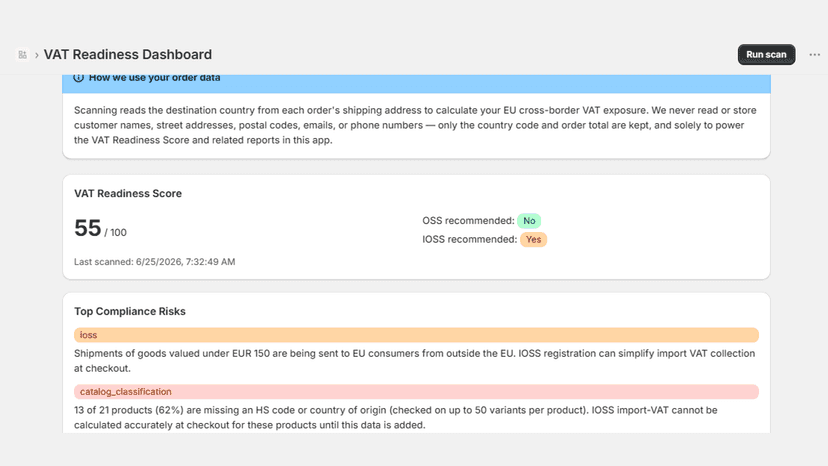 VAT Readiness Dashboard showing score, OSS/IOSS status
