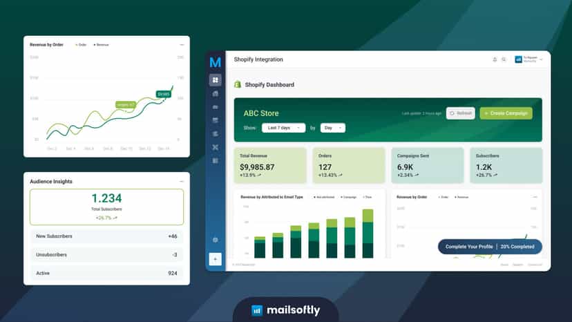 Data-Driven Growth at a Glance.