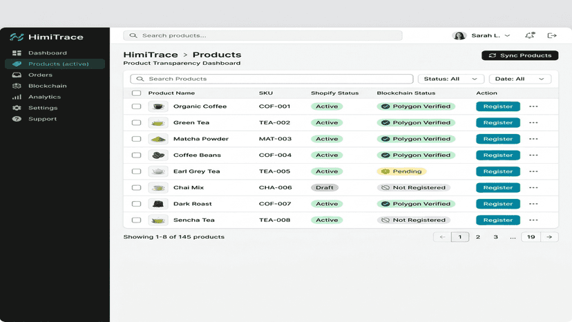 Shopify products ready for blockchain registration dashboard