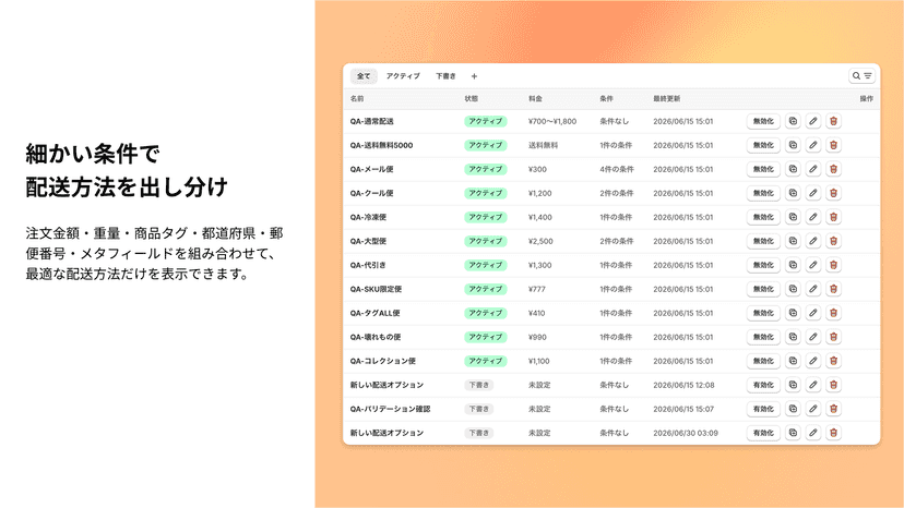 注文金額・重量・商品タグ・都道府県・郵便番号・メタフィールドを組み合わせて、最適な配送方法だけを表示できます。