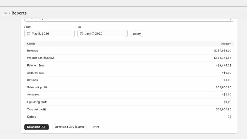 Profit Calculator Custom Report to download pdf