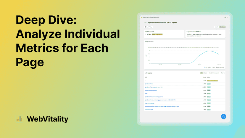 Deep Dive: Analyze Individual Metrics for Each Page