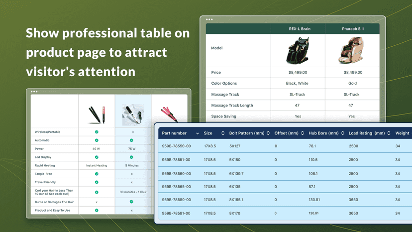 dynamic table data table table view
