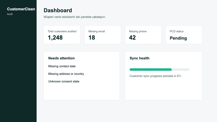 Dashboard showing customer data quality score and sync status.
