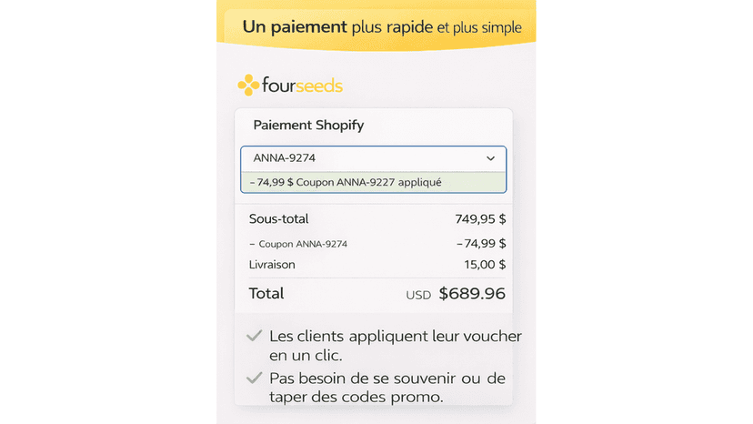 Shopify checkout with voucher applied to the order total