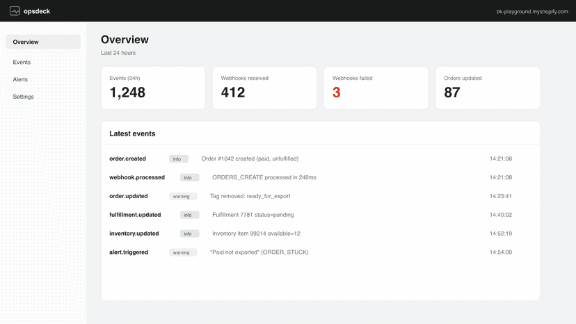 opsdeck Overview with 24h metrics and latest events