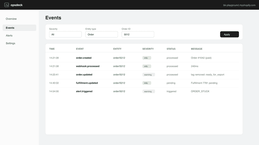 opsdeck Events table filtered by order with severities