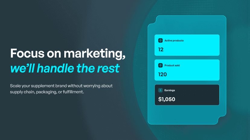 Dashboard showing supplement sales performance with 12 active pr