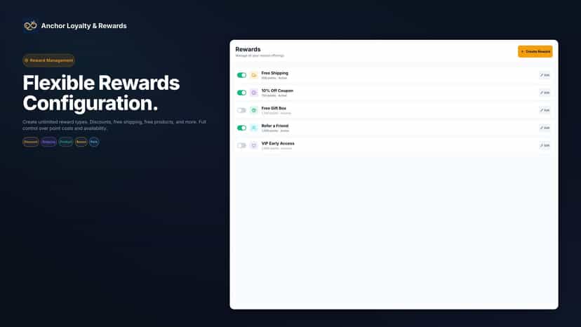 Rewards manager with toggle controls and point costs