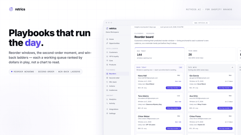 Retention playbooks that run the day's outreach