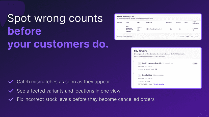 Spot wrong counts before your customers do.