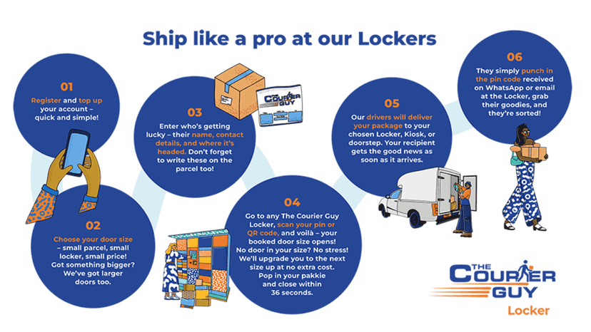 Ship like a pro at our Lockers