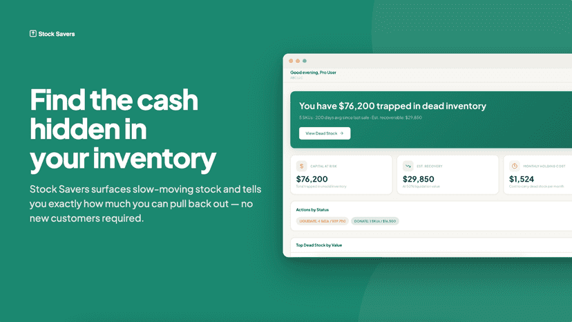 Stock Savers inventory dashboard showing dead stock value.