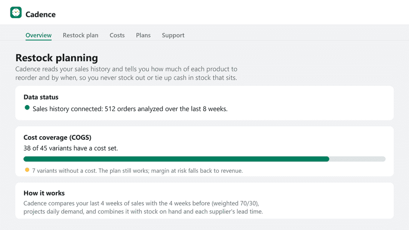 Cadence overview: sales history status and cost coverage
