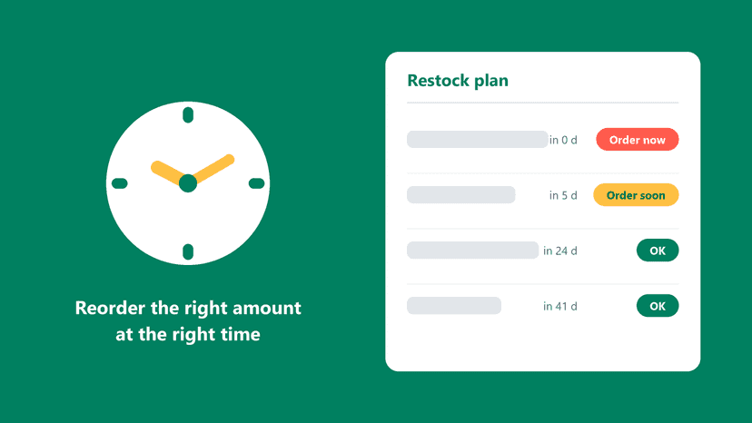 Cadence restock plan showing what to reorder and by when