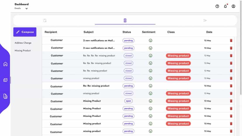 Emails AI