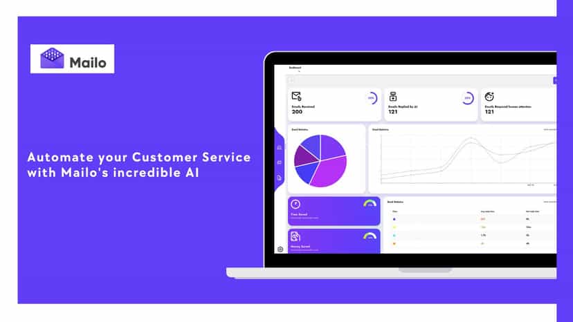 mailo customer service powered by AI